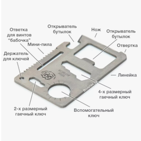 Мультитул Карта  BOYSCOUT (11 в 1)