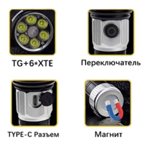 Фонарь ручной YYC-2312-TG-6XTE лазерный