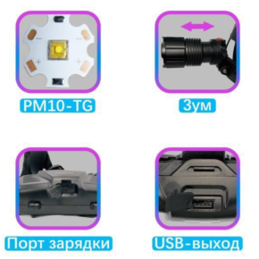 Фонарь налобный светодиодный YYC-2263-PM10-TG