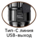 Фонарь ручной светодиодный Lightess AK180-E1-PM30-TG