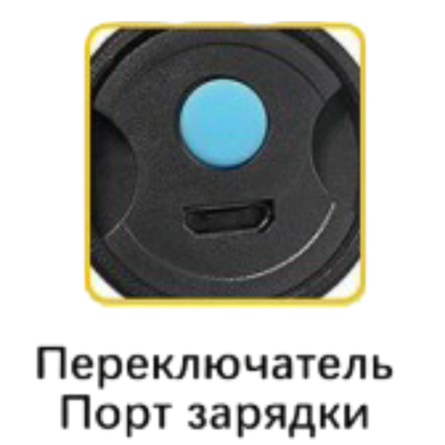 Фонарь светодиодный YYC-537 XPE+COB
