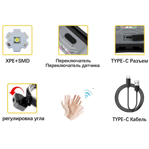 Фонарь налобный светодиодный YYC-GY-82-XPE+SMD