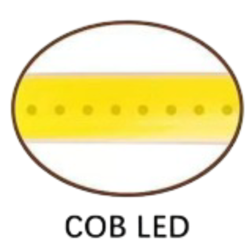 Фонарь налобный светодиодный Lightess 213 COB-LED