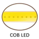 Фонарь налобный светодиодный Lightess 213 COB-LED