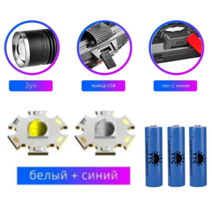 Фонарь налобный светодиодный YYC-851-2-2P90