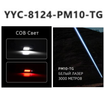 Фонарь налобный светодиодный YYC-8124-PM10-TG