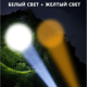 Фонарь налобный светодиодный YYC-K29-1 2T6-LED