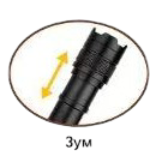 Фонарь ручной светодиодный Lightess 830-2-PM10-TG