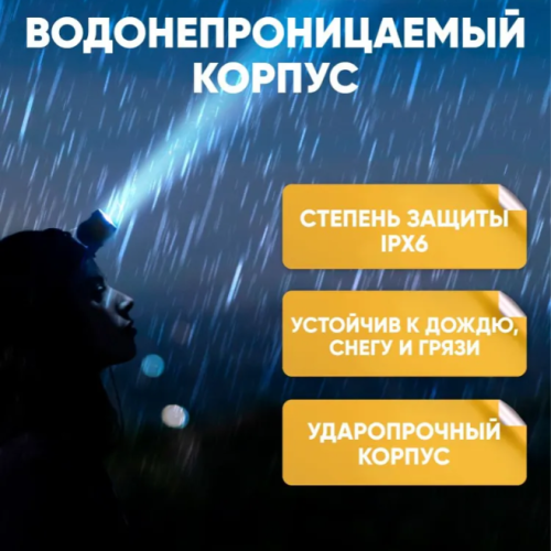 Фонарь налобный светодиодный YYC-W647-2P90
