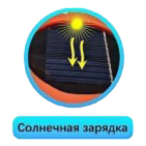 Фонарь для кемпинга YYC-2054 светодиодный