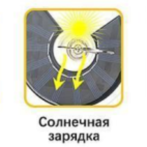Фонарь для кемпинга YYC-2061 светодиодный